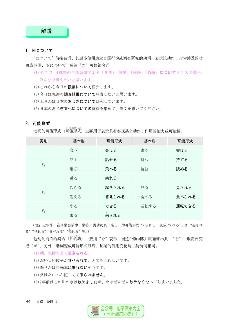 必修1_高中三年全科资料_高中_高中电子教材_高中日语