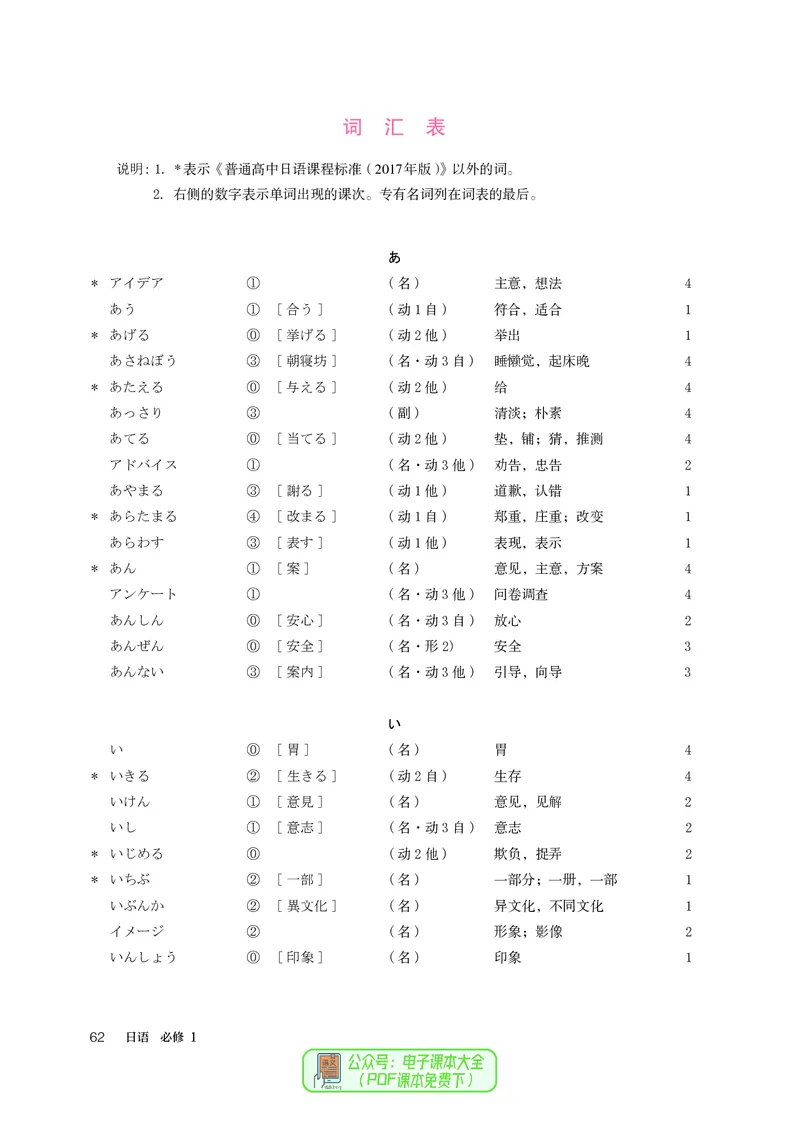 必修1_高中三年全科资料_高中_高中电子教材_高中日语