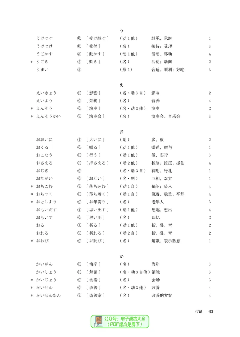 必修1_高中三年全科资料_高中_高中电子教材_高中日语