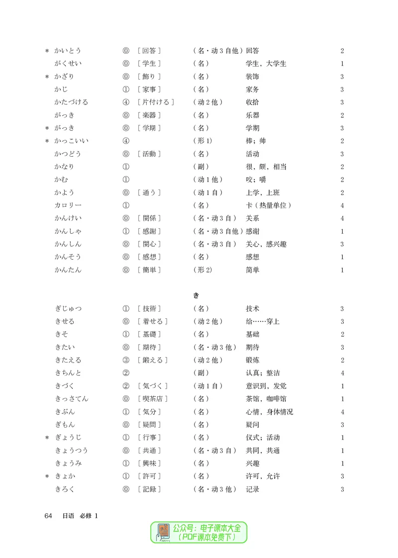 必修1_高中三年全科资料_高中_高中电子教材_高中日语