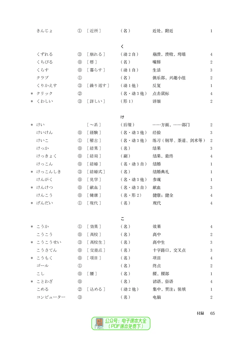 必修1_高中三年全科资料_高中_高中电子教材_高中日语