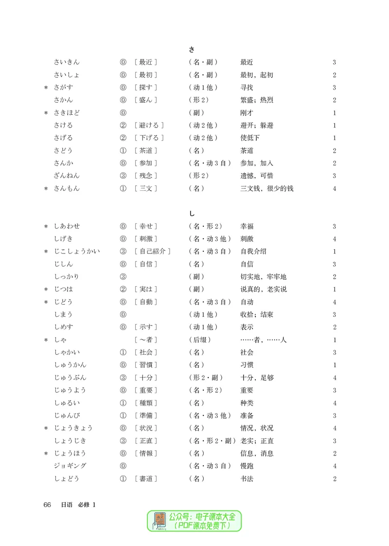 必修1_高中三年全科资料_高中_高中电子教材_高中日语