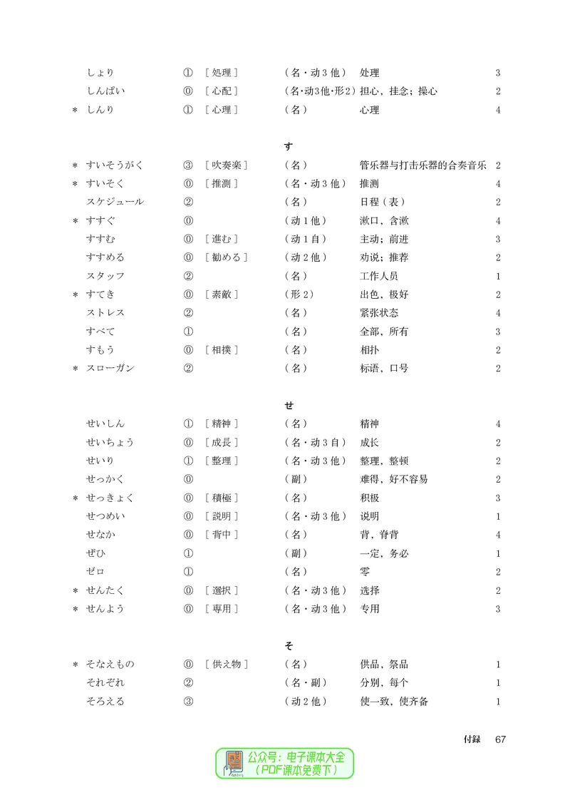 必修1_高中三年全科资料_高中_高中电子教材_高中日语