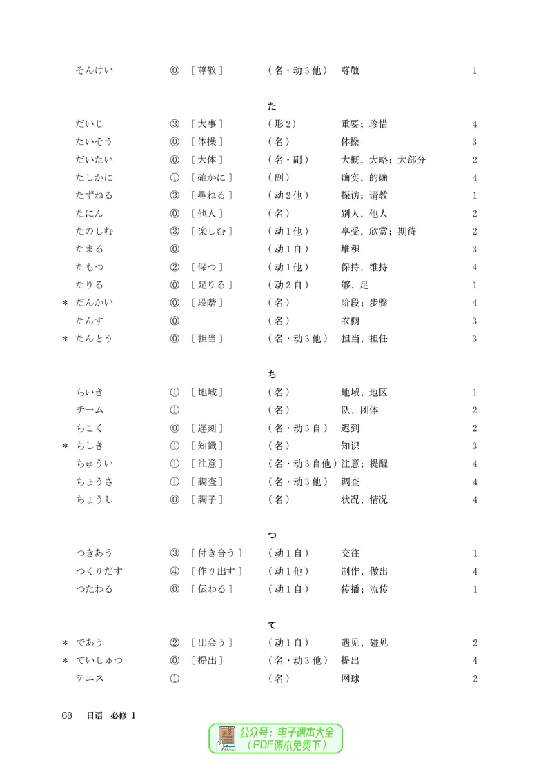 必修1_高中三年全科资料_高中_高中电子教材_高中日语