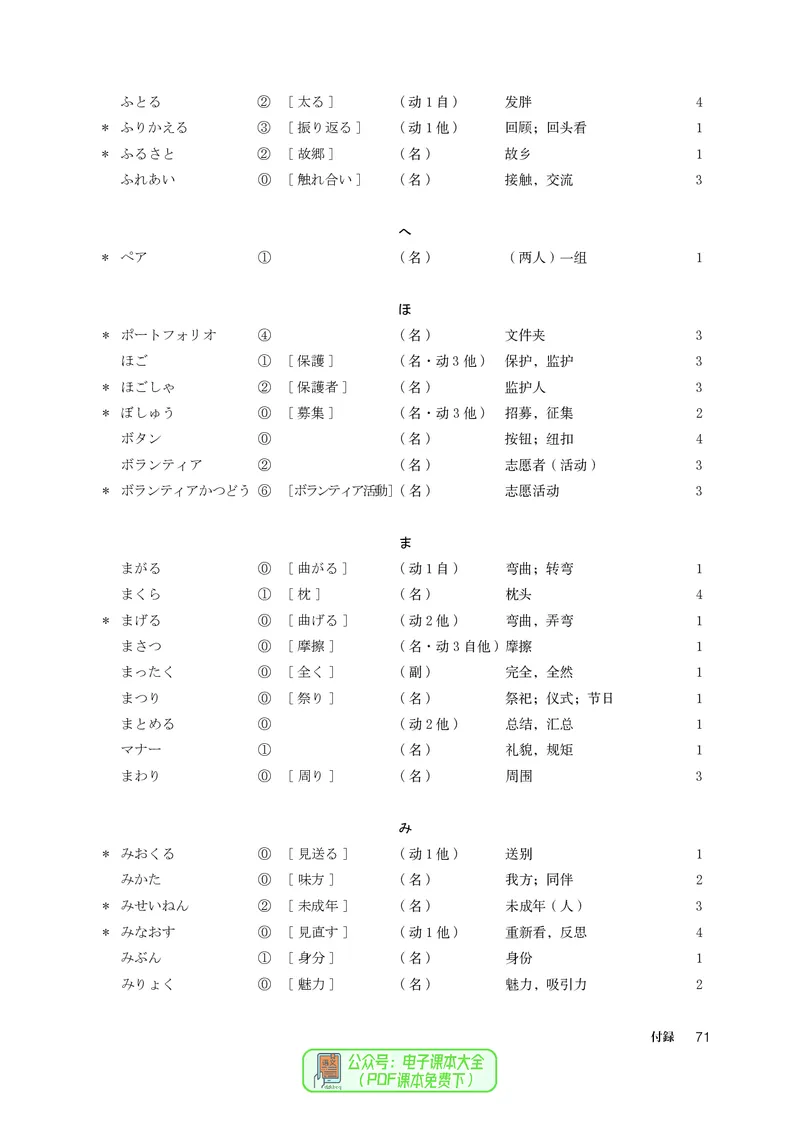 必修1_高中三年全科资料_高中_高中电子教材_高中日语