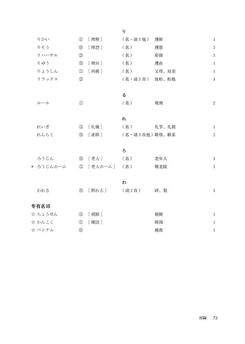 必修1_高中三年全科资料_高中_高中电子教材_高中日语