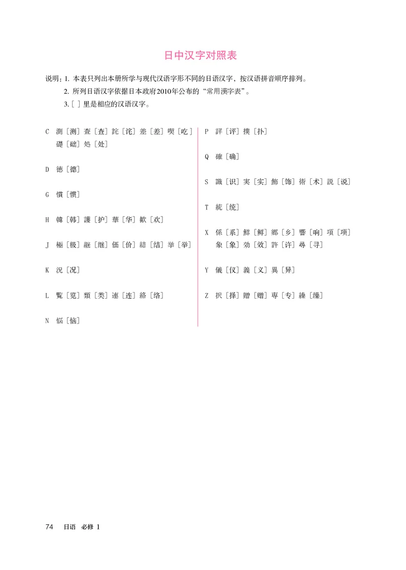 必修1_高中三年全科资料_高中_高中电子教材_高中日语