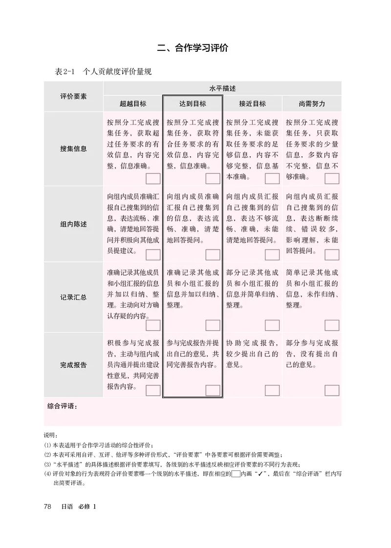必修1_高中三年全科资料_高中_高中电子教材_高中日语