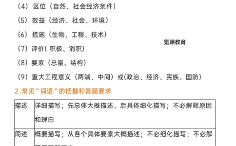 地理万能答题模板(超级全面打印版)-有水印_高中三年全科资料_高中三年全科资料_地理