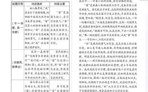 2026《万唯中考&bull;成都黑白卷》语文白卷答案_中考押题2026《中考押题》系列（9科全套实时更新中）_万唯2026版初中《万唯黑白卷》5科全套（成都）