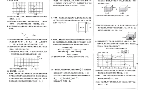 5下数学好卷期末档_2026春季学期_2026《荣德基&bull;好卷冲刺期末》（1-6年级下）（数学）（人教版）_5年级下册数学《好卷》人教26春