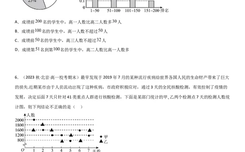 复习重难点-第06讲：统计和概率高频考点突破（学生版）-新高二暑假衔接_高中三年全科资料_高中_高中1_2025秋新高二《暑假衔接讲义》（语数外理化）电子版_暑假衔接第1套新高二数学