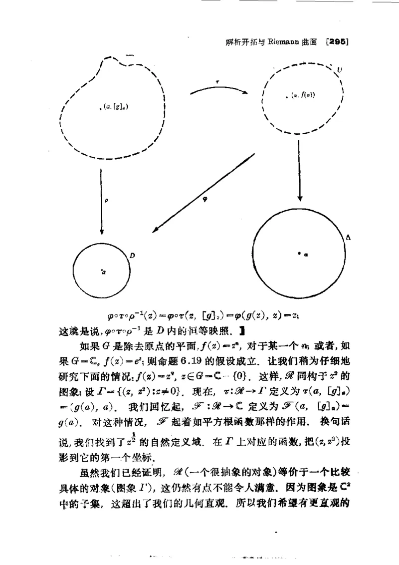 单复变函数(J.B.康威)_高中三年全科资料_高中_高中知识点整理_数学