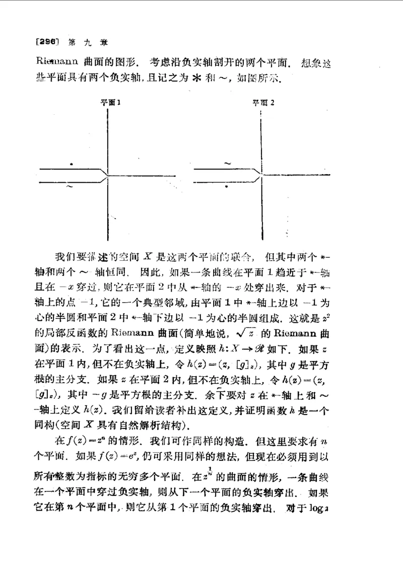 单复变函数(J.B.康威)_高中三年全科资料_高中_高中知识点整理_数学