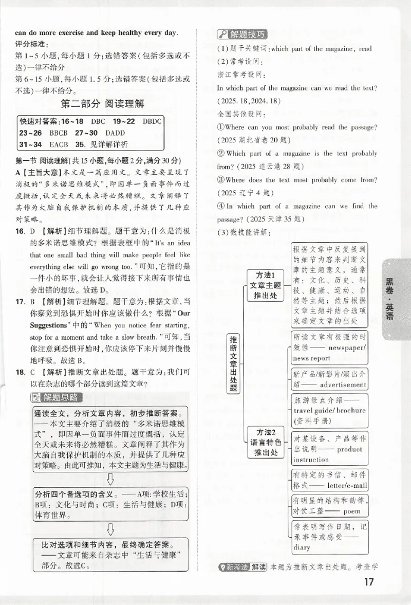 2026《万唯中考&bull;浙江黑白卷》英语黑卷答案_中考押题2026《中考押题》系列（9科全套实时更新中）_万唯2026版初中《万唯黑白卷》7科全套（浙江）