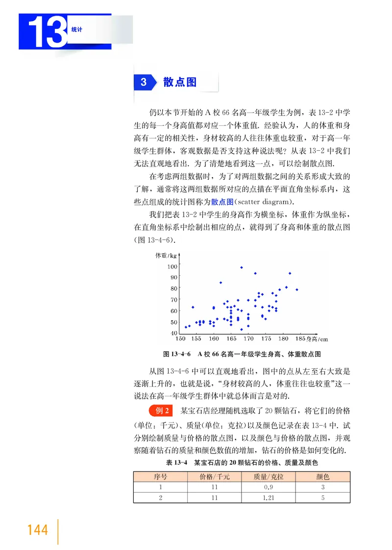 必修第三册_高中三年全科资料_高中_高中电子教材_高中数学_沪教版