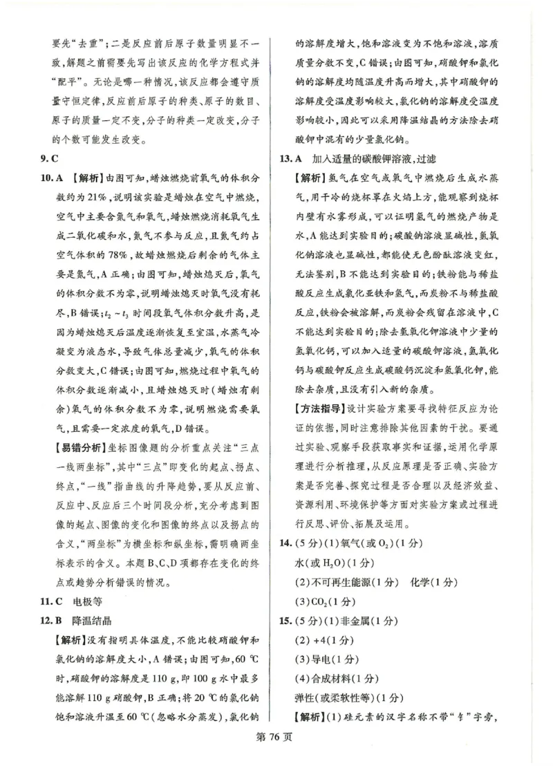 2026《江西中考样卷》化学答案_中考押题2026《中考押题》系列（9科全套实时更新中）_2026《江西中考样卷》7科