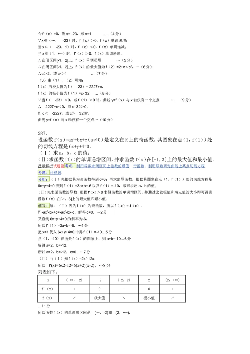 导数专练450题---（含详解）_高中三年全科资料_高中_高中知识点整理_数学