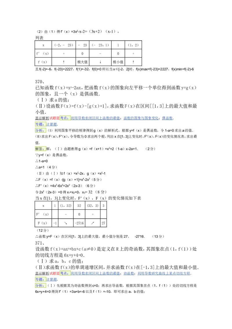 导数专练450题---（含详解）_高中三年全科资料_高中_高中知识点整理_数学