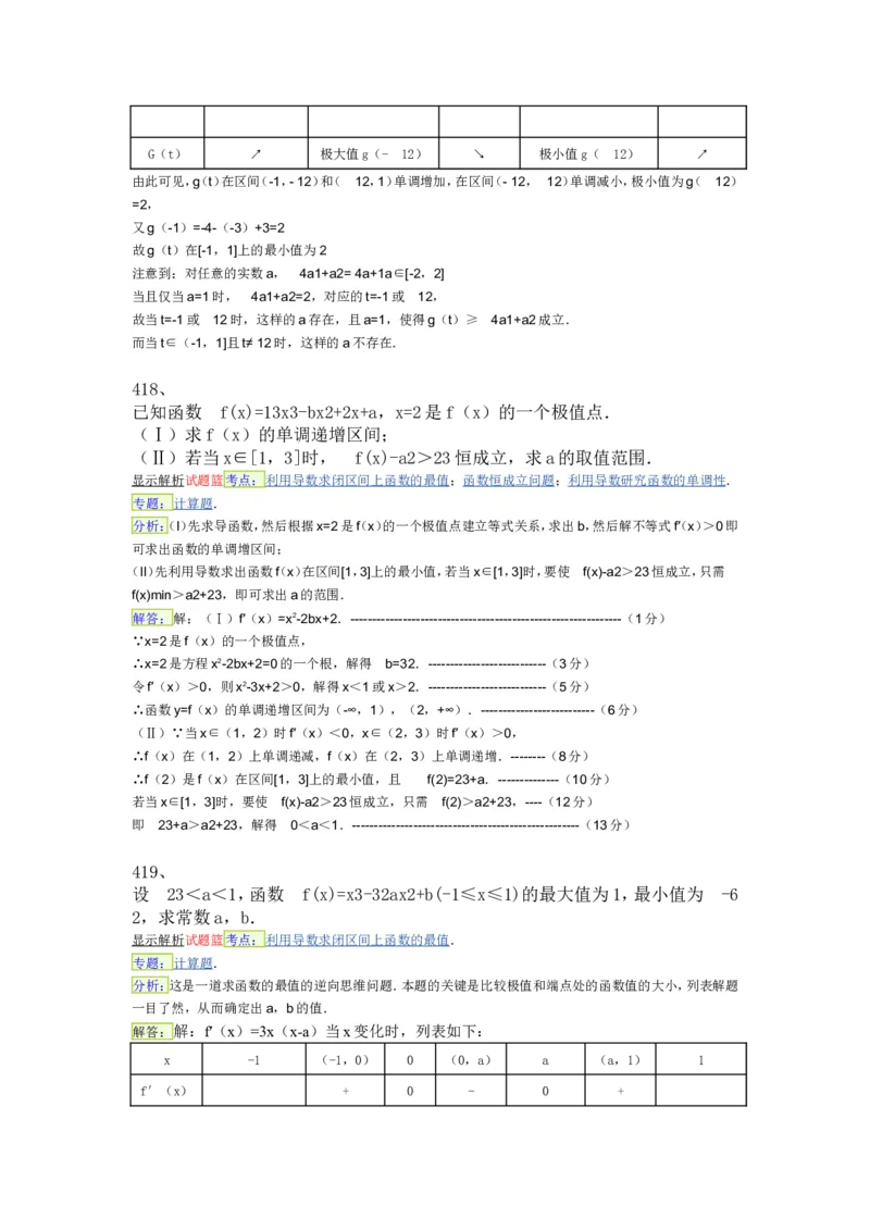 导数专练450题---（含详解）_高中三年全科资料_高中_高中知识点整理_数学
