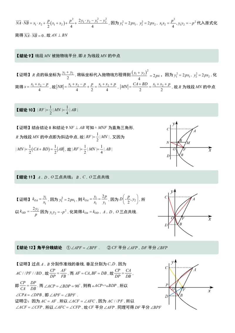 圆锥曲线60条核心二级结论+证明_高中三年全科资料_高中三年全科资料_数学