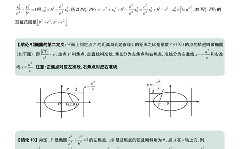 圆锥曲线60条核心二级结论+证明_高中三年全科资料_高中三年全科资料_数学