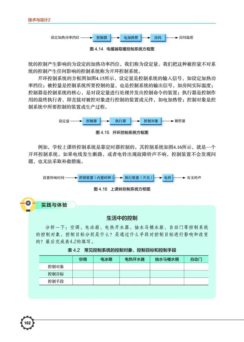 必修2技术与设计2_高中三年全科资料_高中_高中电子教材_高中通用技术_豫科版