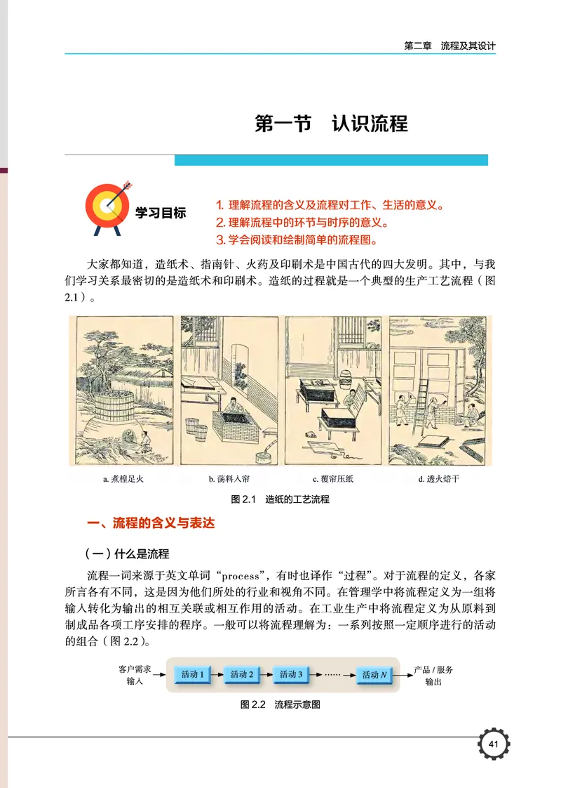 必修2技术与设计2_高中三年全科资料_高中_高中电子教材_高中通用技术_豫科版