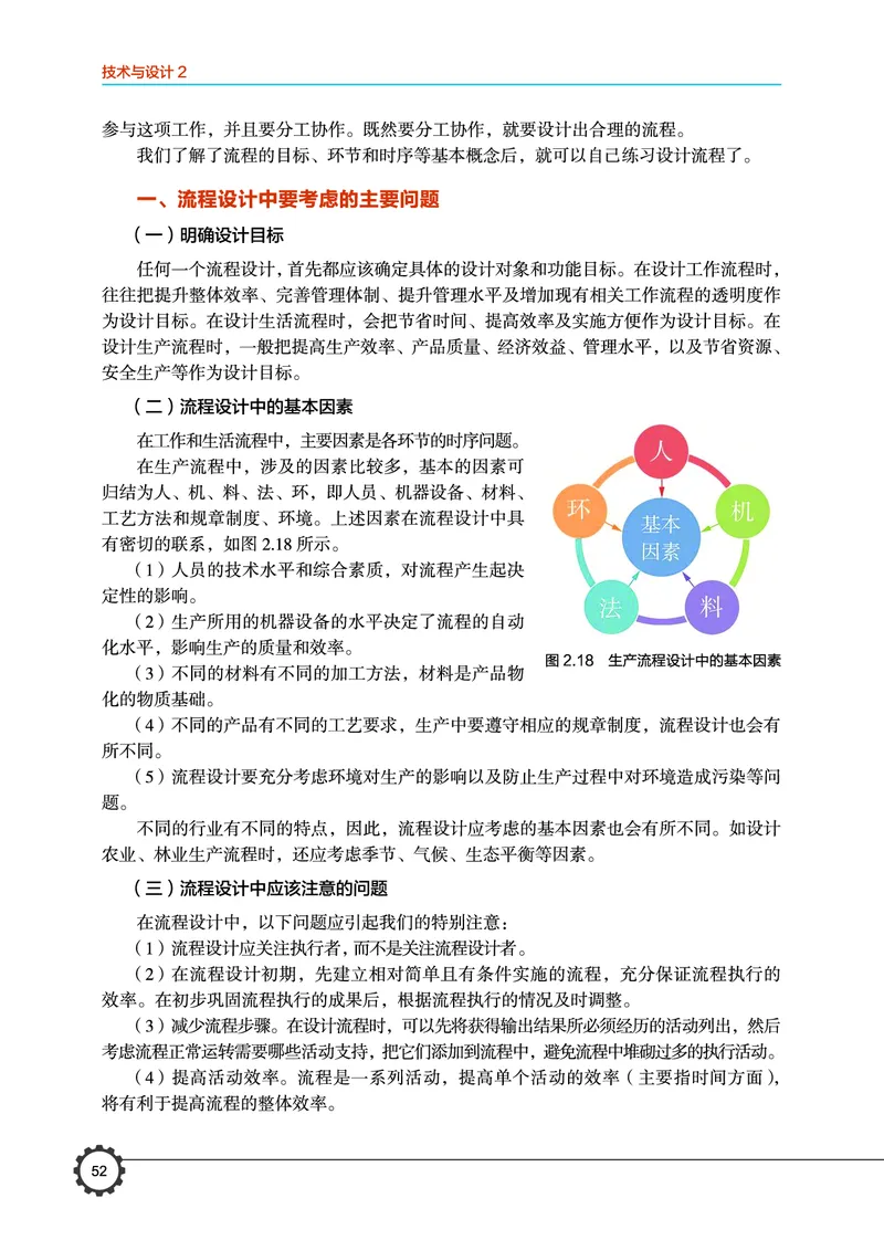 必修2技术与设计2_高中三年全科资料_高中_高中电子教材_高中通用技术_豫科版