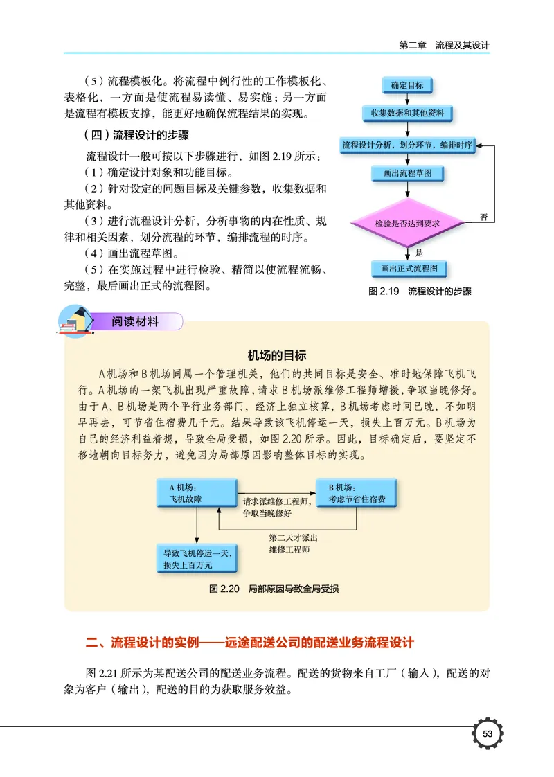必修2技术与设计2_高中三年全科资料_高中_高中电子教材_高中通用技术_豫科版