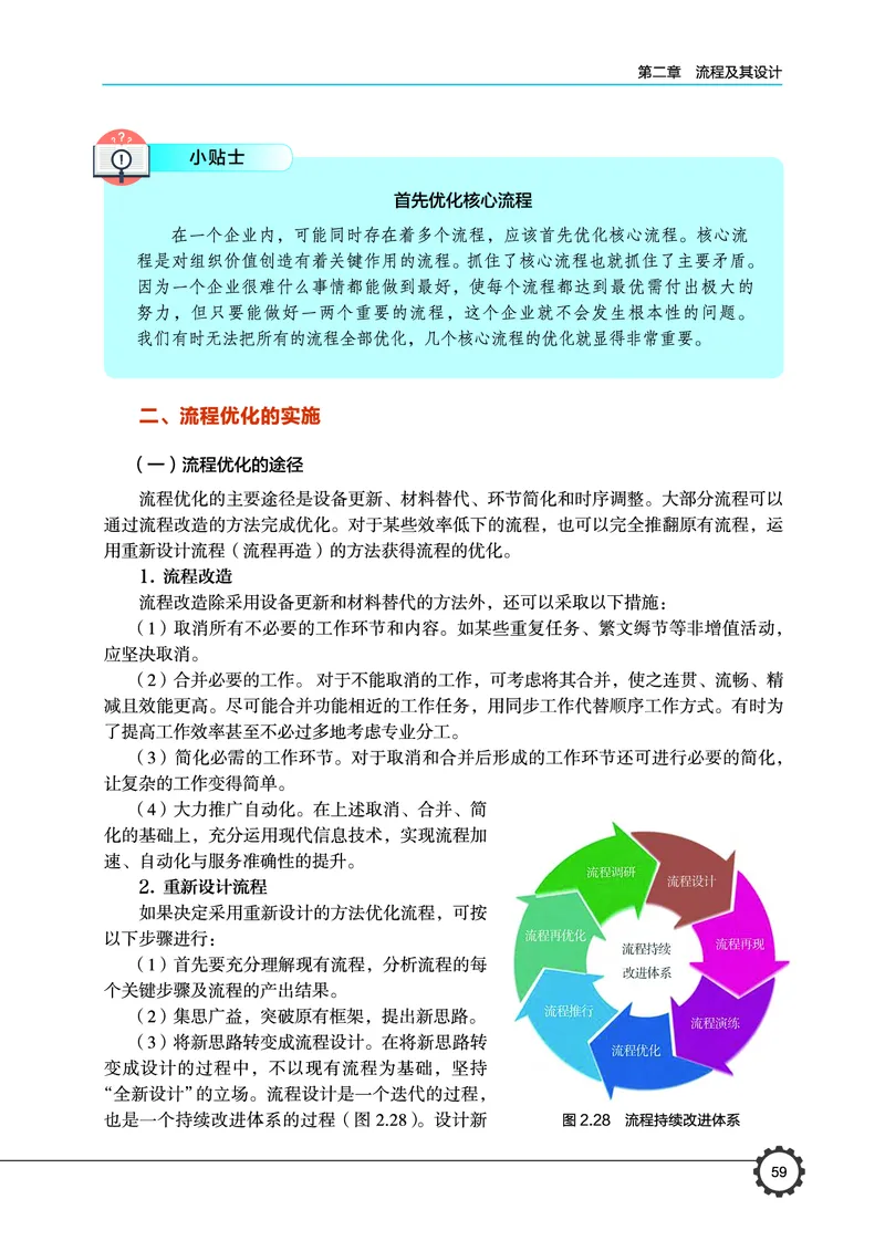 必修2技术与设计2_高中三年全科资料_高中_高中电子教材_高中通用技术_豫科版