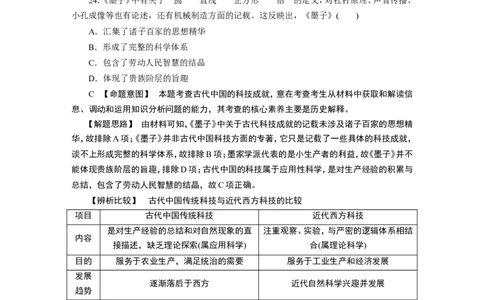 历史高考题全_高中三年全科资料_高中_高中知识点整理_历史