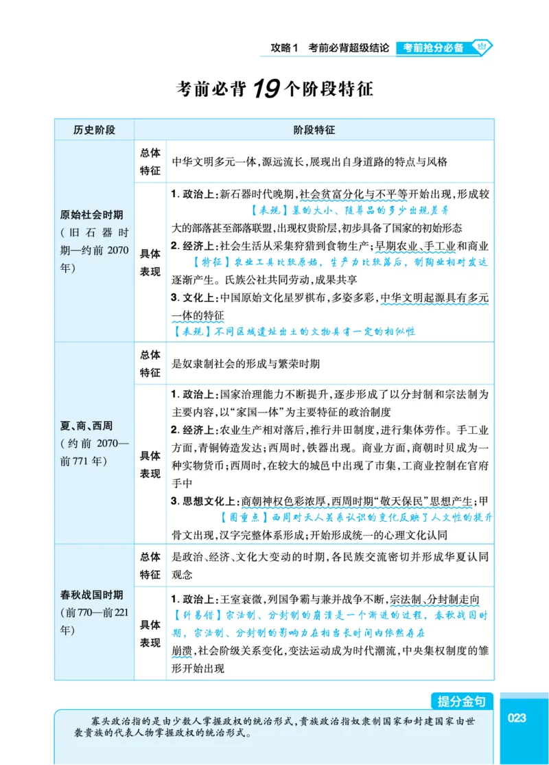 历史答题模板_高中三年全科资料_高中_1高中基础资料包_24九科答题模板