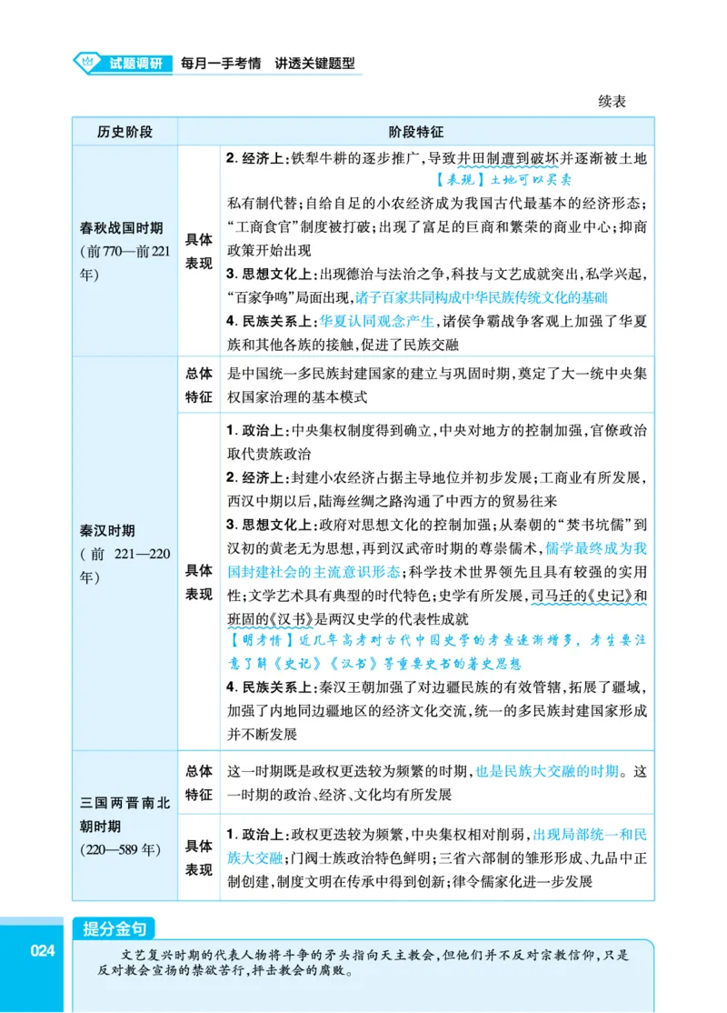 历史答题模板_高中三年全科资料_高中_1高中基础资料包_24九科答题模板