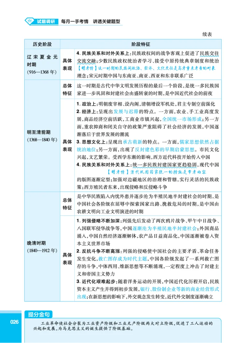历史答题模板_高中三年全科资料_高中_1高中基础资料包_24九科答题模板