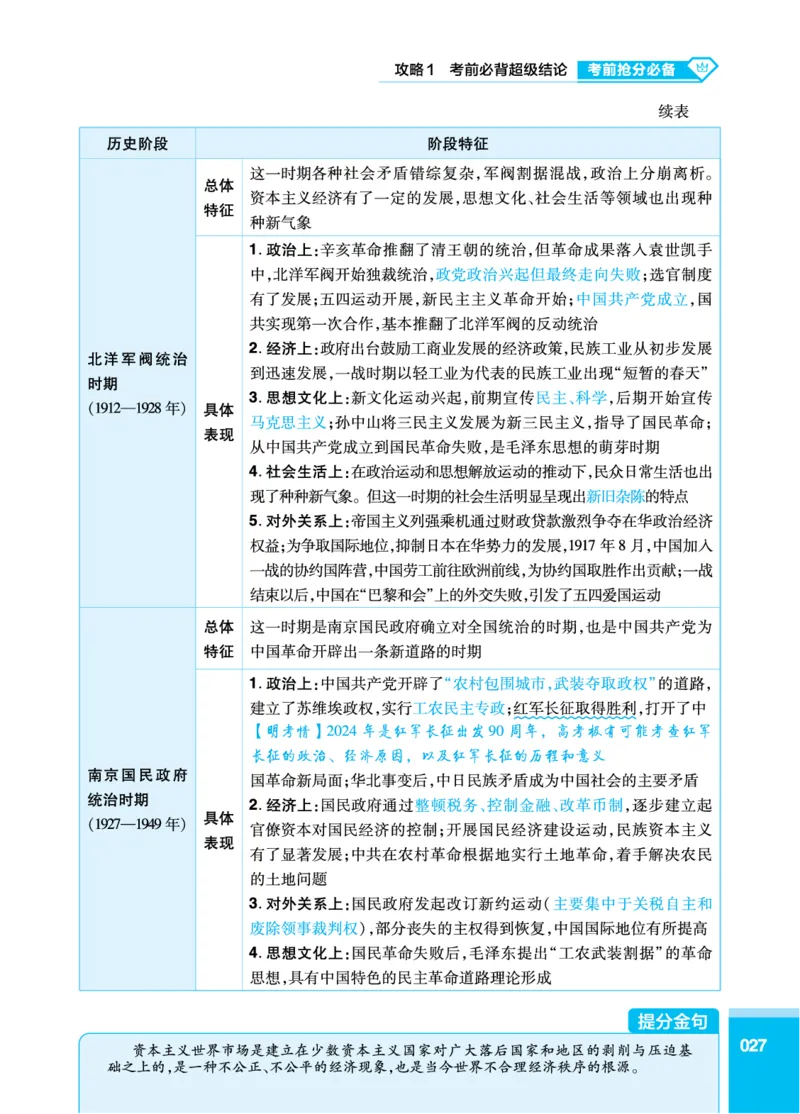 历史答题模板_高中三年全科资料_高中_1高中基础资料包_24九科答题模板