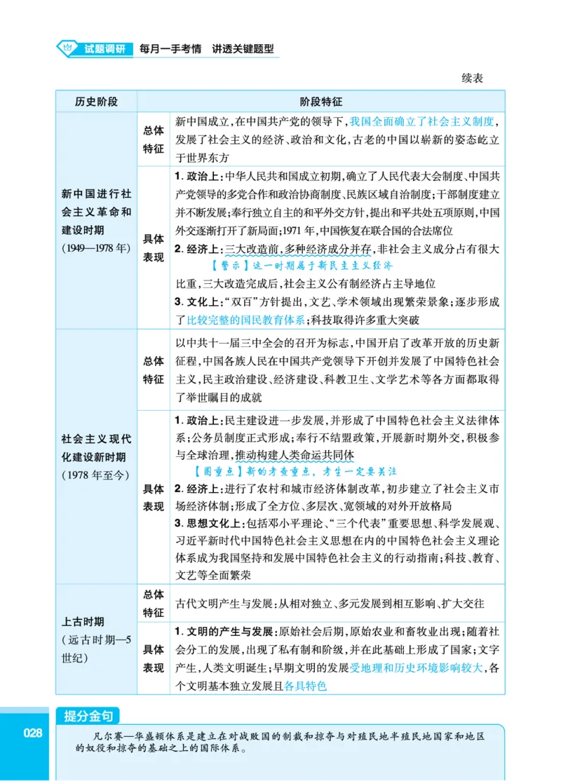 历史答题模板_高中三年全科资料_高中_1高中基础资料包_24九科答题模板
