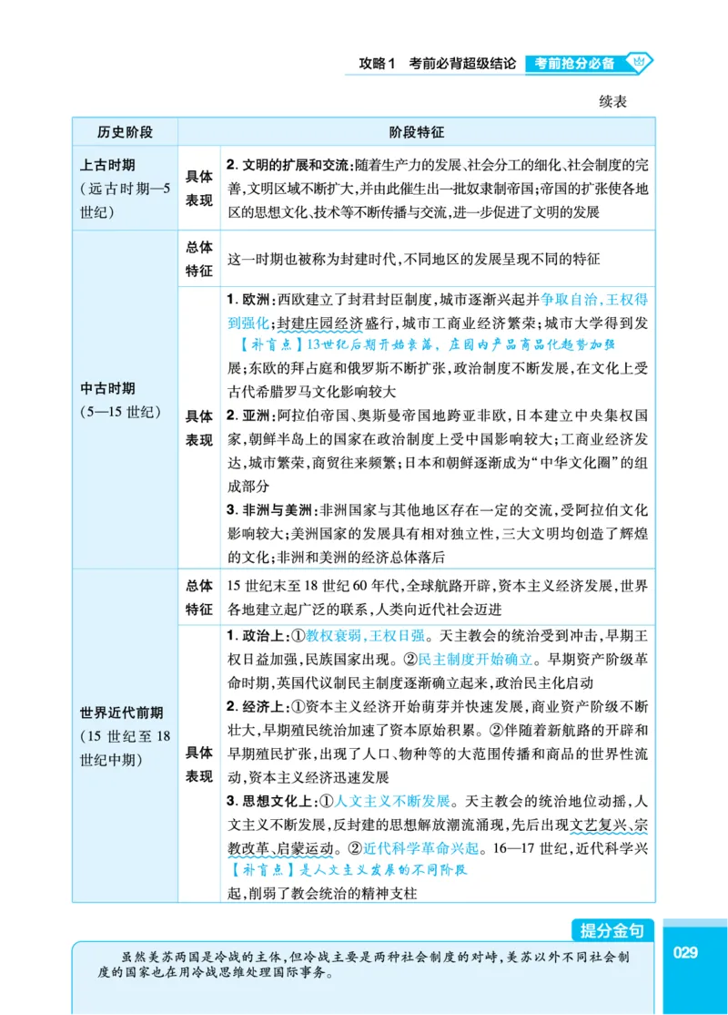 历史答题模板_高中三年全科资料_高中_1高中基础资料包_24九科答题模板