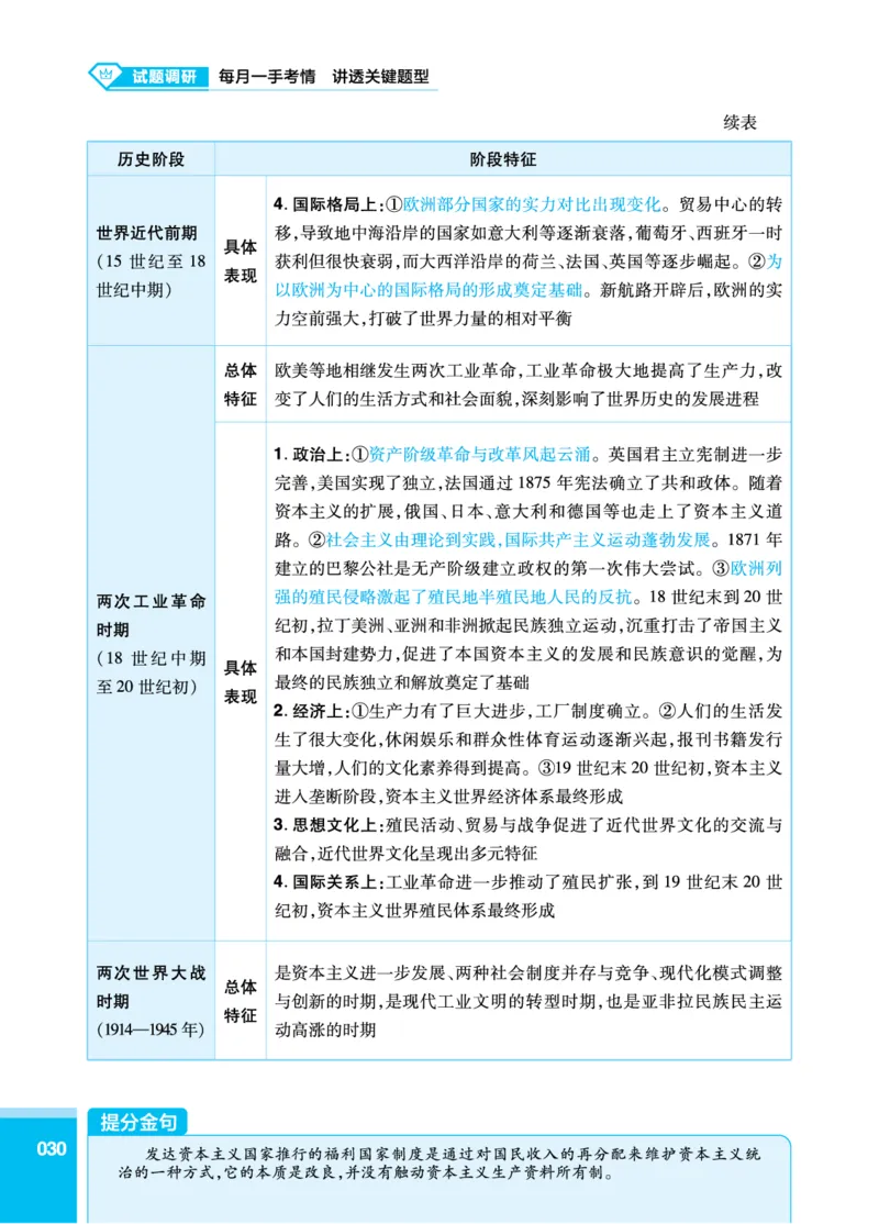 历史答题模板_高中三年全科资料_高中_1高中基础资料包_24九科答题模板