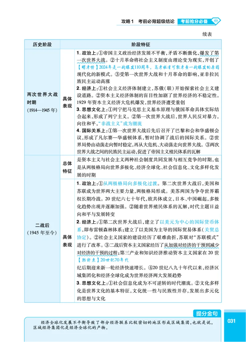 历史答题模板_高中三年全科资料_高中_1高中基础资料包_24九科答题模板