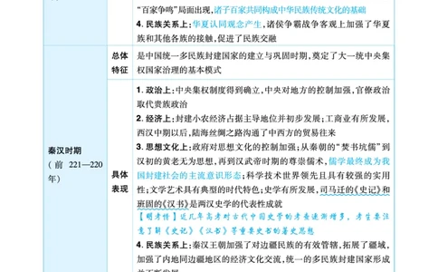历史答题模板_高中三年全科资料_高中_1高中基础资料包_24九科答题模板