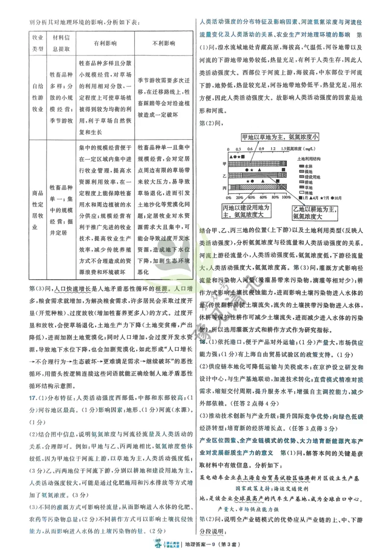 地理解析册_高中三年全科资料_高中_2026版高考《金考卷特快专递》9科全套（2期）