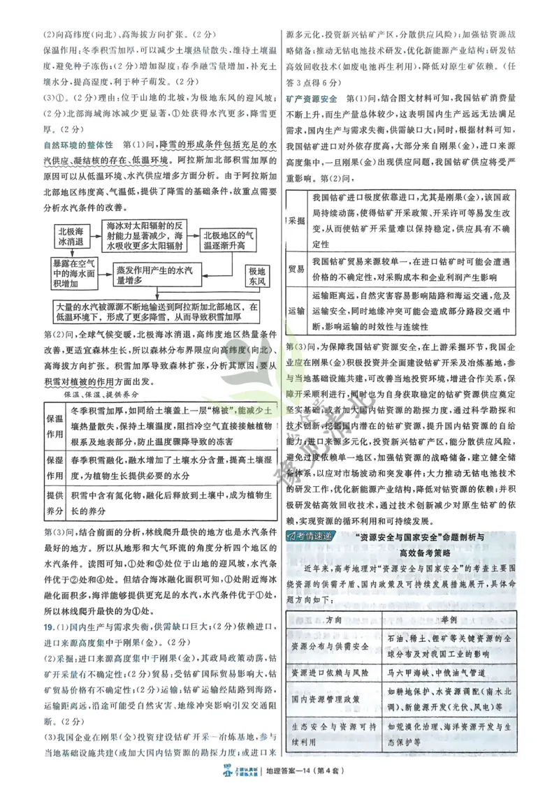 地理解析册_高中三年全科资料_高中_2026版高考《金考卷特快专递》9科全套（2期）