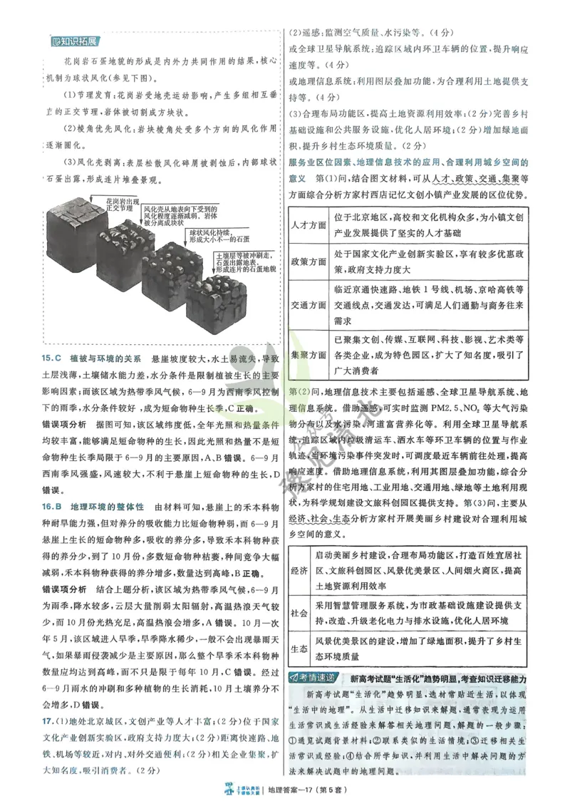 地理解析册_高中三年全科资料_高中_2026版高考《金考卷特快专递》9科全套（2期）