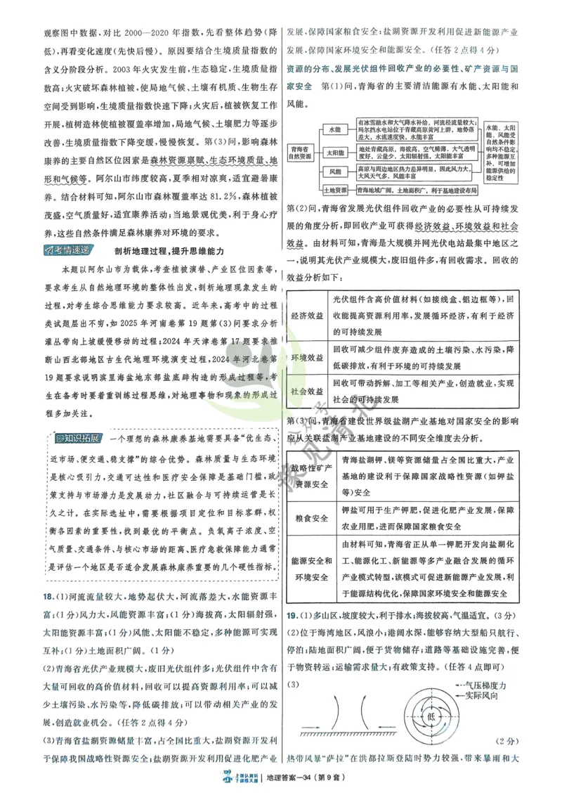 地理解析册_高中三年全科资料_高中_2026版高考《金考卷特快专递》9科全套（2期）