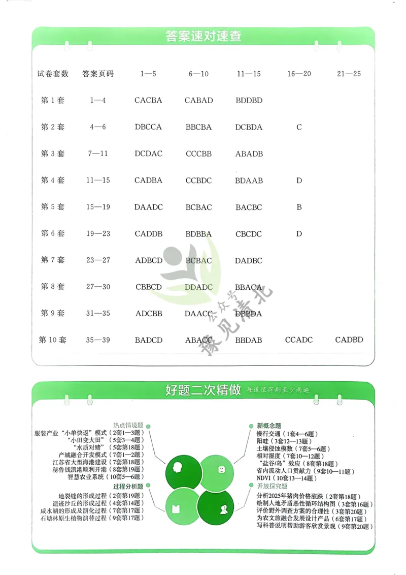 地理解析册_高中三年全科资料_高中_2026版高考《金考卷特快专递》9科全套（2期）