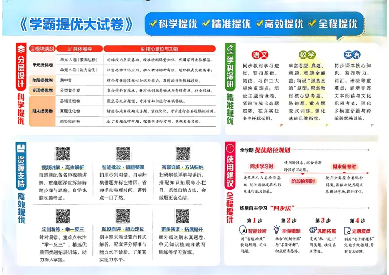 5下英语学霸提优大试卷人教_2026春小学教辅大合集_9-26春《经纶学霸》系列_26春《学霸提优大试卷》系列_26春《学霸提优大试卷》人教版英语1-6下