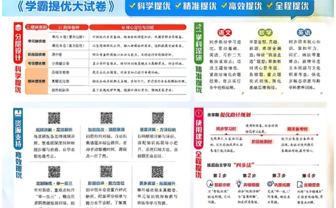 5下英语学霸提优大试卷人教_2026春小学教辅大合集_9-26春《经纶学霸》系列_26春《学霸提优大试卷》系列_26春《学霸提优大试卷》人教版英语1-6下