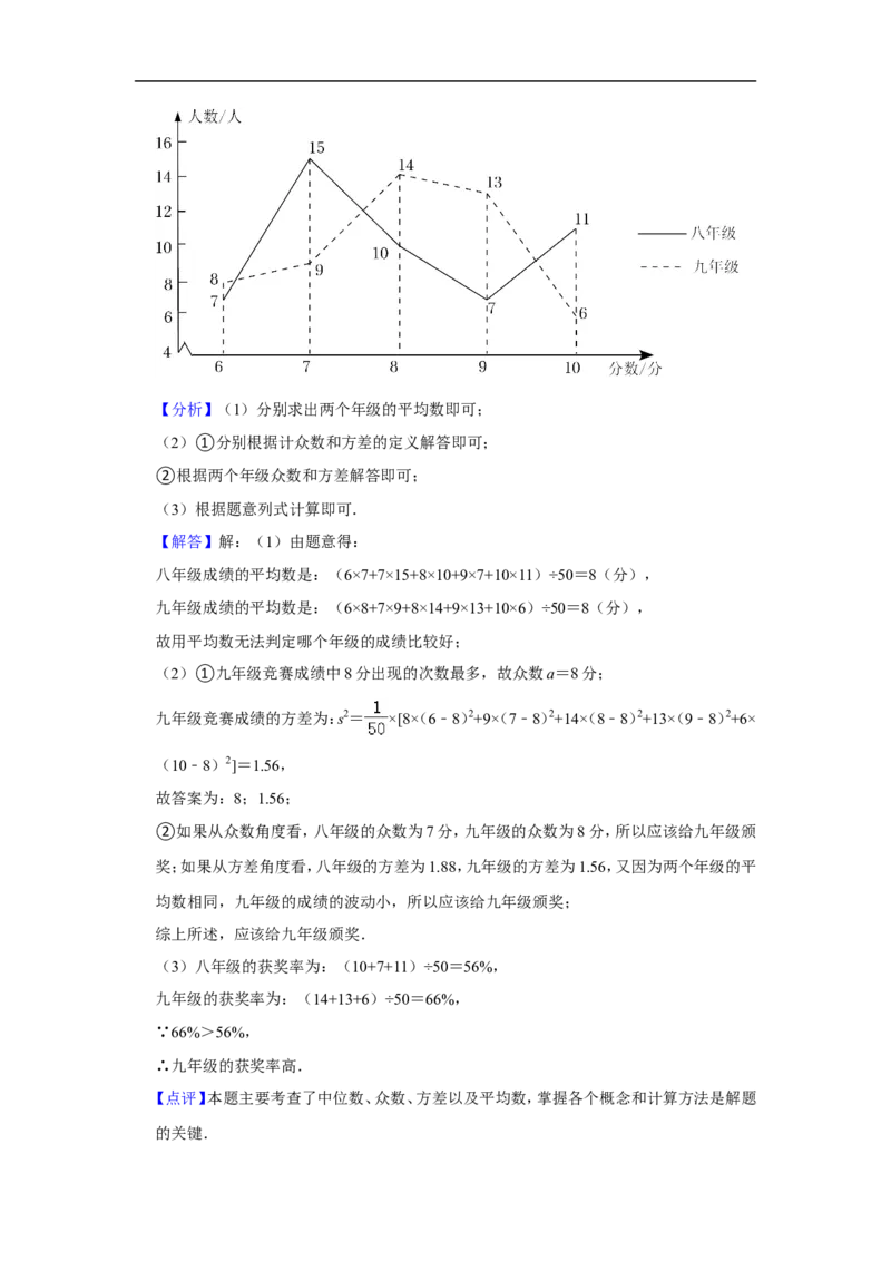 2022年山东省聊城市中考数学试卷_中考复习资料_语数英物化_2数学中考复习_2025中考复习资料_中考真题（近三年）_2022年全国中考数学150份