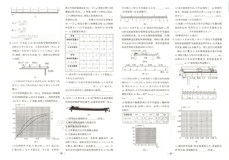 天利五年真题高考试题分类物理试卷_高中三年全科资料_高中_高中1_2026版高考《天利38-五年真题》高考试题分类（语英物化）_26天利38五真分类物理